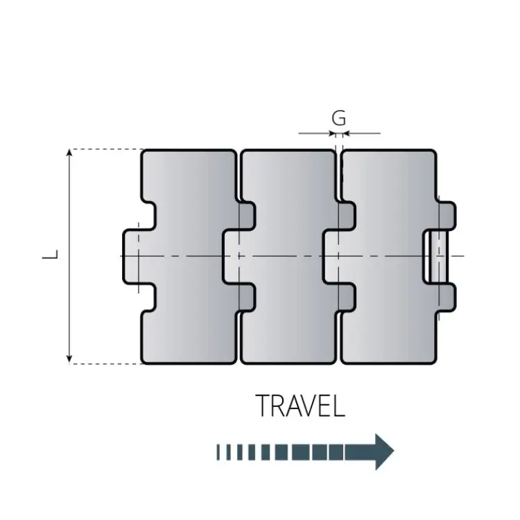 A00001 812-815 Straight Running – Flat Top 3