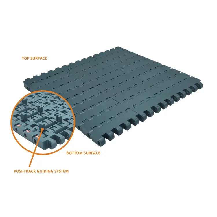 IRP-website-images-E70