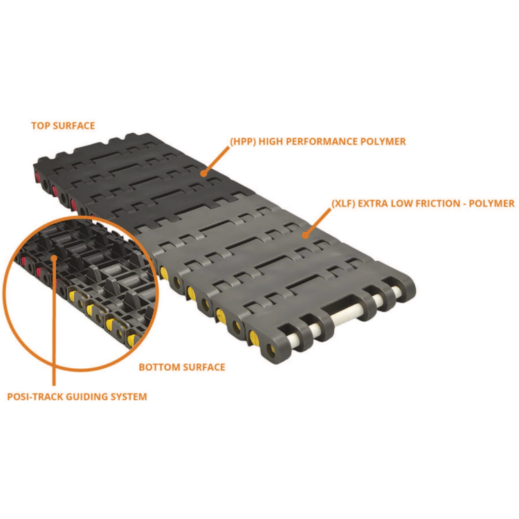 E00008 2540 HPP SERIES SIDE FLEXING