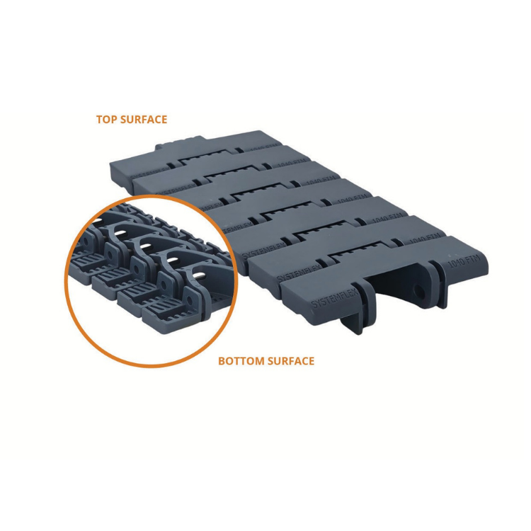 Flat Top MagneticFlex (FTM)