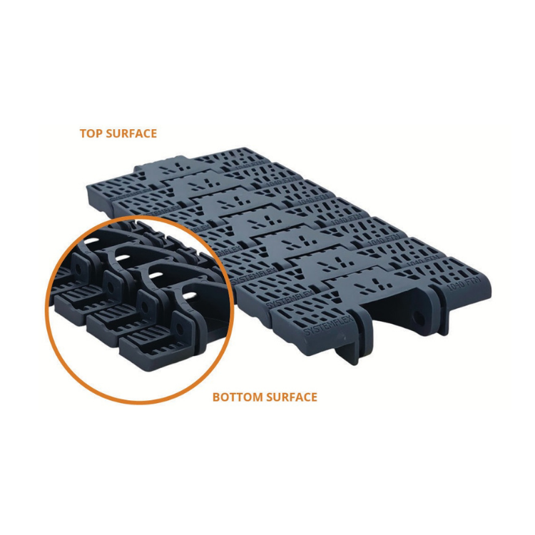 E00009A-B2 1040 SERIES SIDE FLEX FGM FLUSH GRID MAGNETIC FLEX E903B